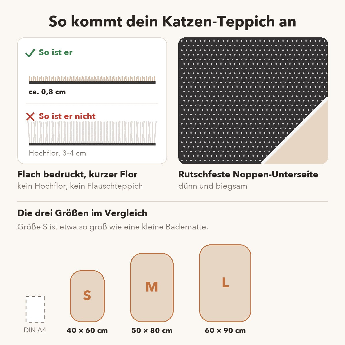 KuschelTiger - Katzen Teppich 🐱🤎