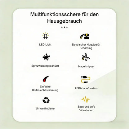 TrimPfote 2-in-1 Krallenschneider