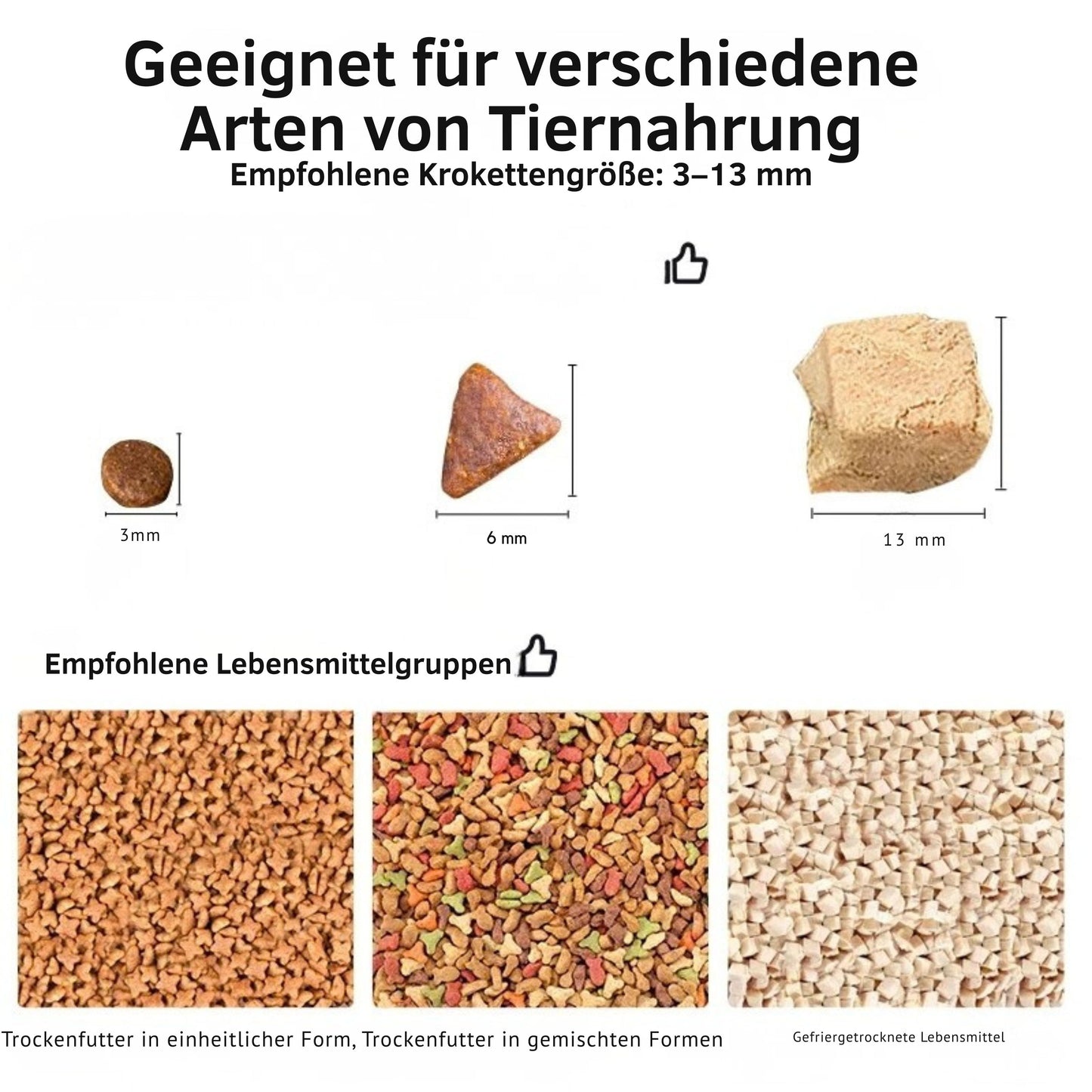 ROJECO Smart WiFi Automatischer Haustier-Futterspender 3L | App-gesteuerter Futterautomat für Katzen & Hunde