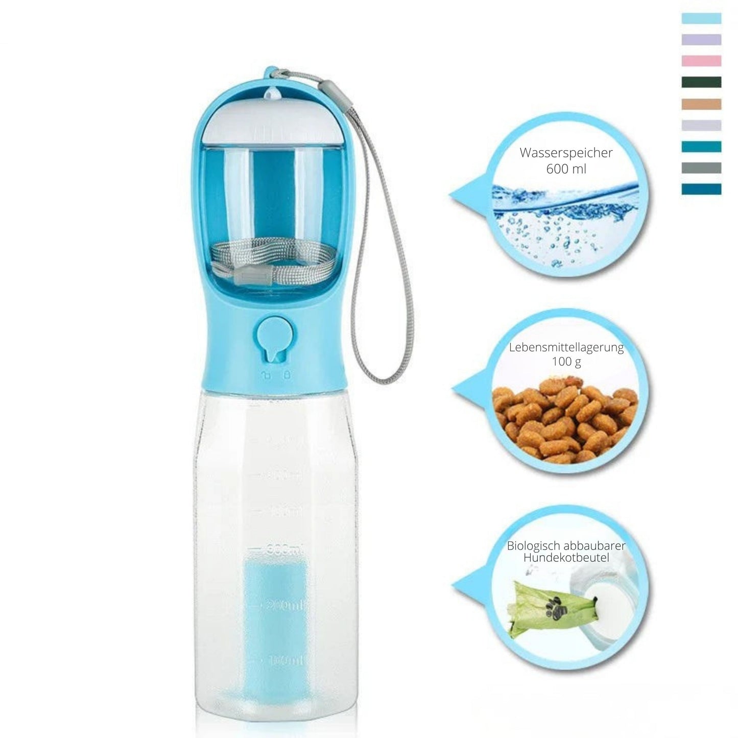 PetReise 3-in-1 Flasche