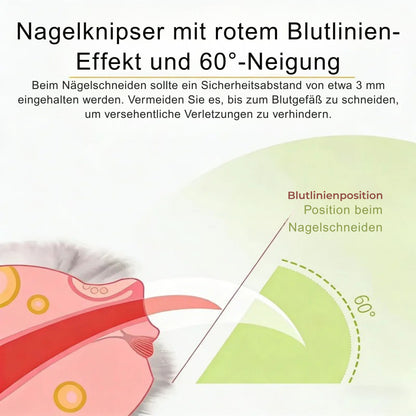 TrimPfote 2-in-1 Krallenschneider