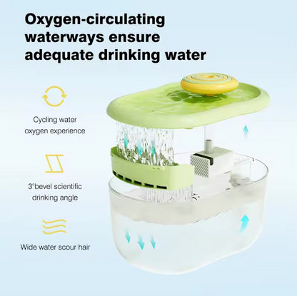 Elektrischer Trinkbrunnen für Hunde & Katzen 2,2 L