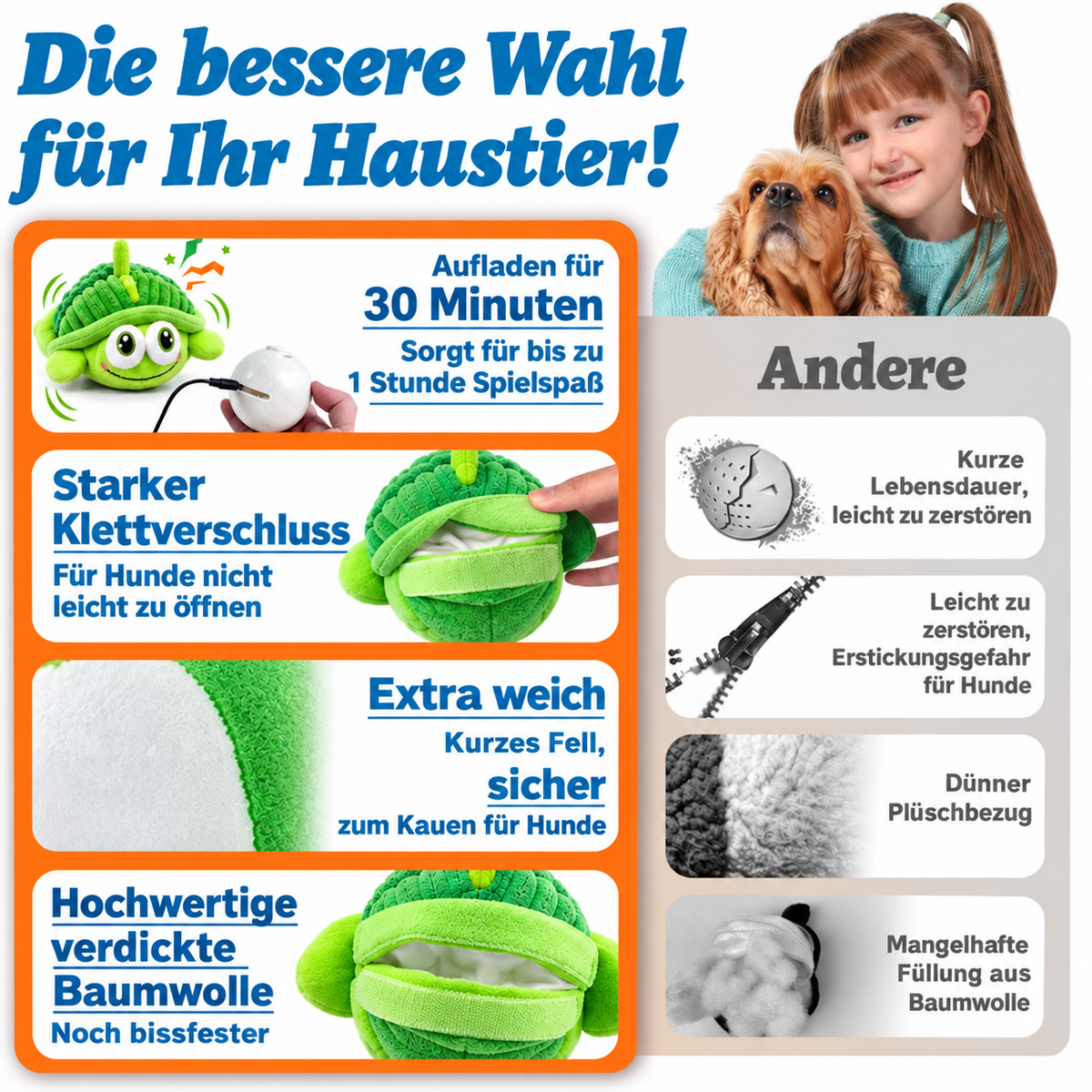 Aufladbares Hüpfspielzeug für Haustiere 🐾🎵