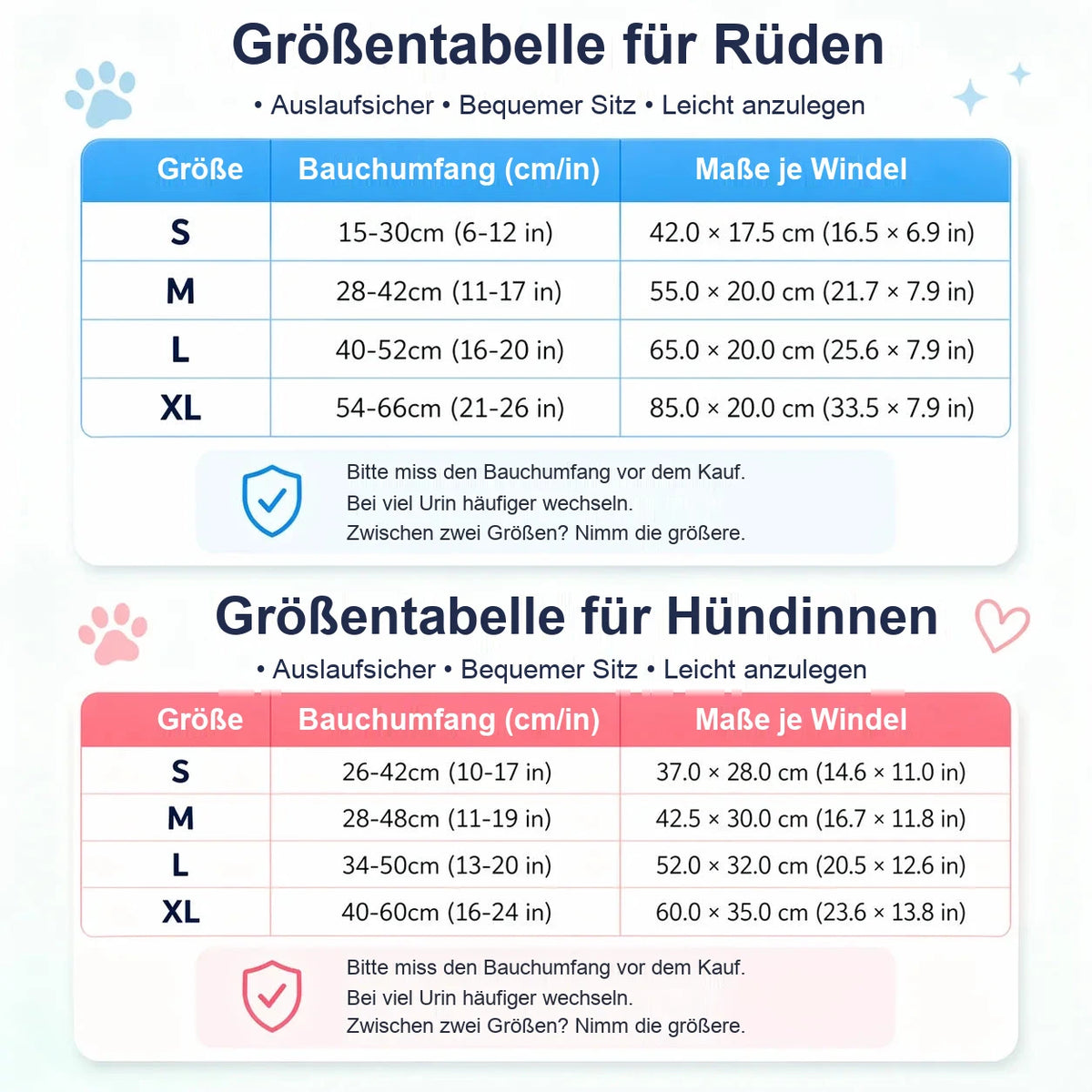 Einweg-Hundewindeln – 40er-Pack 🐶💧