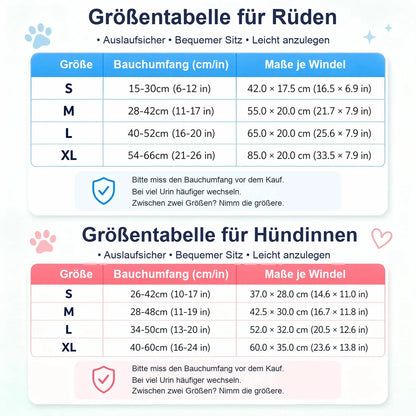 Einweg-Hundewindeln – 40er-Pack 🐶💧